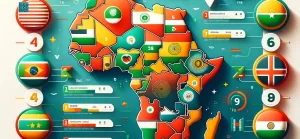 Top 7 most developed African countries